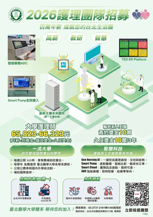 臺北醫學大學附設醫院護理人員招募圖片
